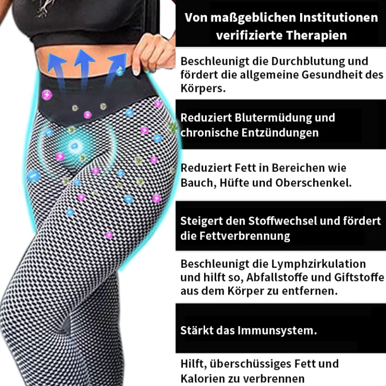 Anyidea™ Ionic Shapewear - Image 2