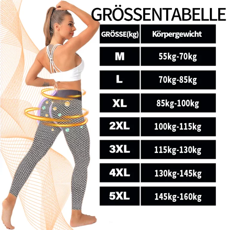 Anyidea™ Ionic Shapewear - Image 3