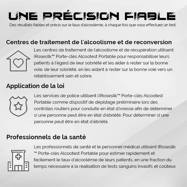 iRosesilk™ Porte-clés Alcootest Portable - Image 3