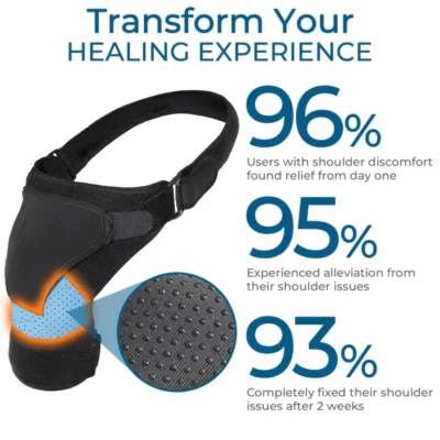 GFOUK™ ShoulderHeal Tourmaline Heating Compression Brace - Image 5