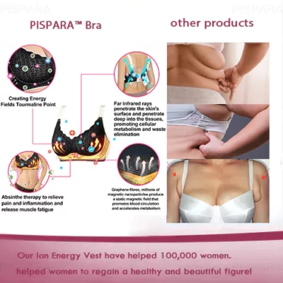 PISPARA™ Sweat-free Mesh Detox Shaping Bra - Wowelo - Your Smart