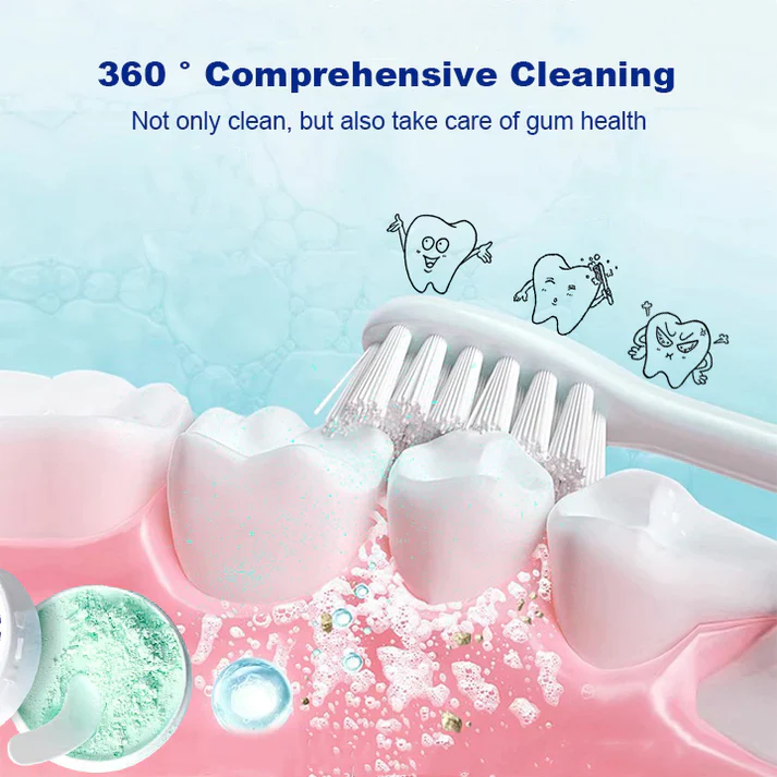 Fivfivgo™ Zahnweiß-Pulver - Image 6