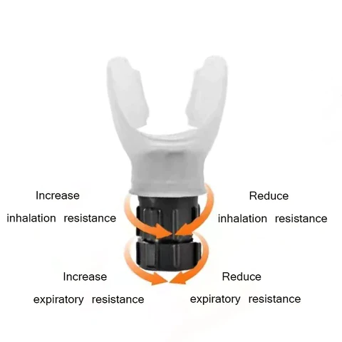 The Official Lung Trainer™ - Image 3