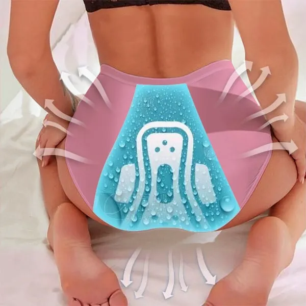 2024 New Upgrade High Waist Leak Proof Panties - Image 11