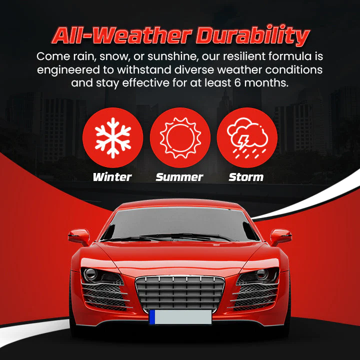 Ceoerty™ PlateBlock Invisible License Plate Spray - Image 7