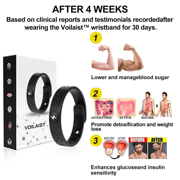 Voilaist™ Wristband-Far Infrared-Negative Ions-Energy Balance - Image 2
