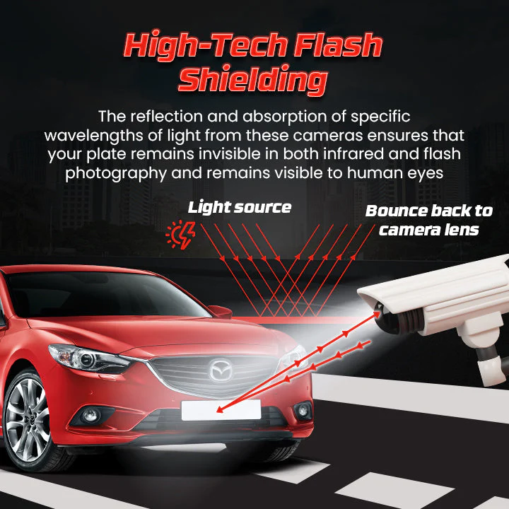 Ceoerty™ PlateBlock Invisible License Plate Spray - Image 3