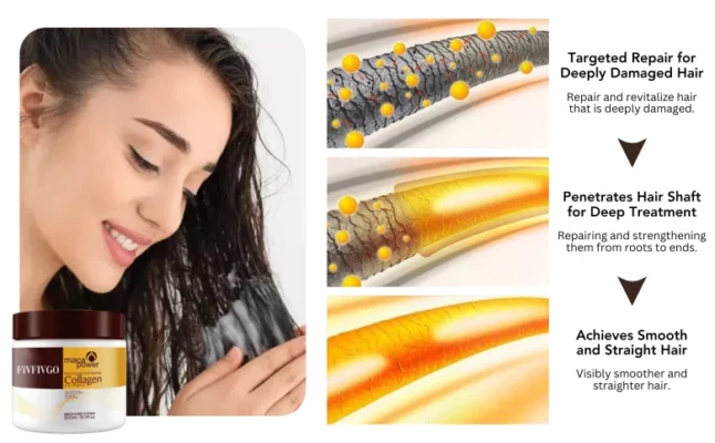 Fivfivgo™ Kollagen-Haarkur - Image 4