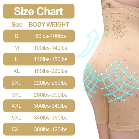 EXPECTSKY™ Negative Oxygen Ion Fat Burning Tummy Control & Detox Bodysuit - Image 5