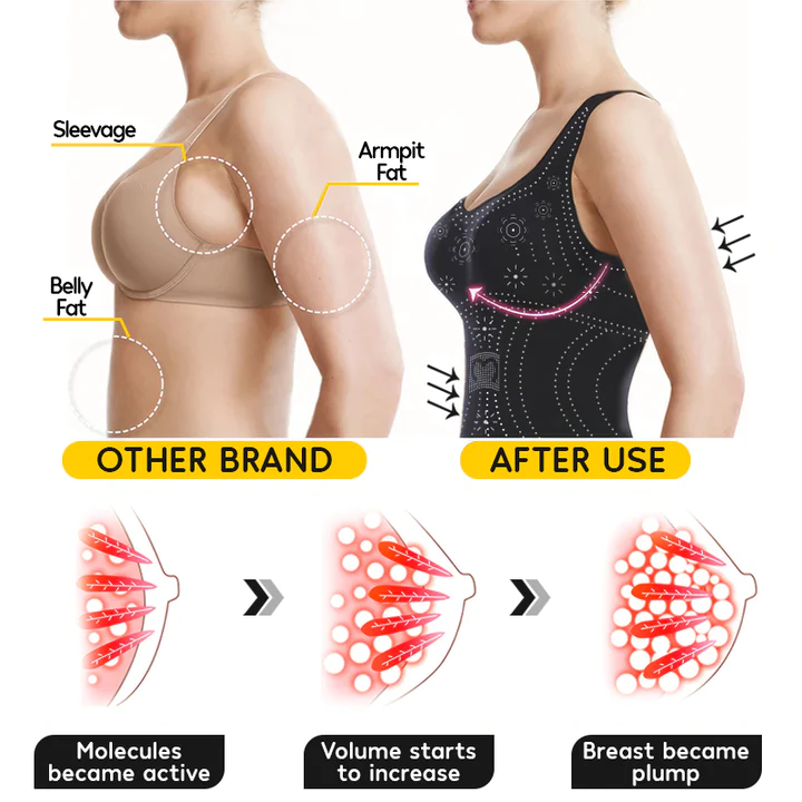 IONSCurve™ Unique Fiber Contour Shaping Bodysuit - Image 10