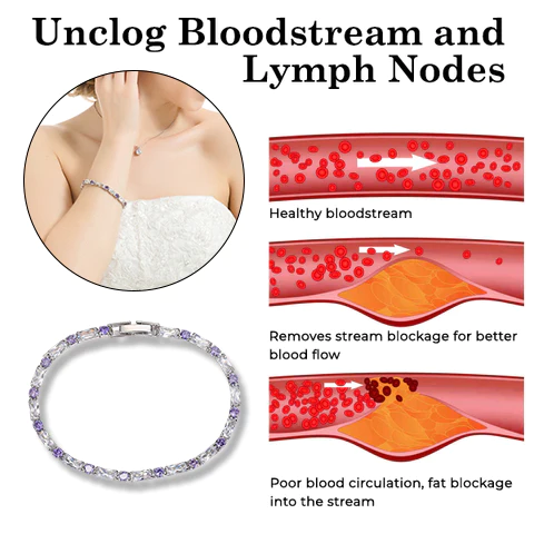 Lymphatic Magnetic Therapy Charoite Bracelet - Image 3