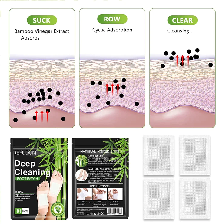 DEEP-CLEANSING® DETOX PATCHES - Image 11