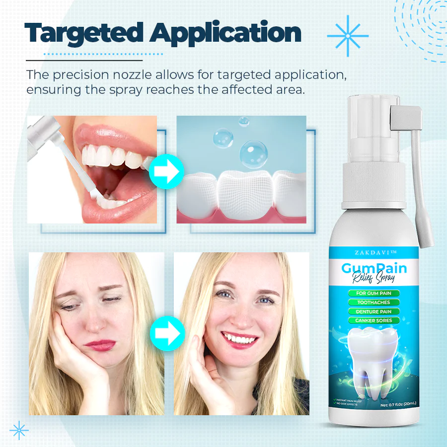 Zakdavi™ GumPain Relief Spray - Image 8
