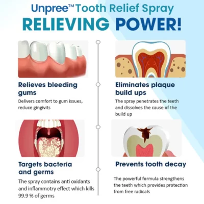 UNPREE™ Tooth Relief Spray - Image 5