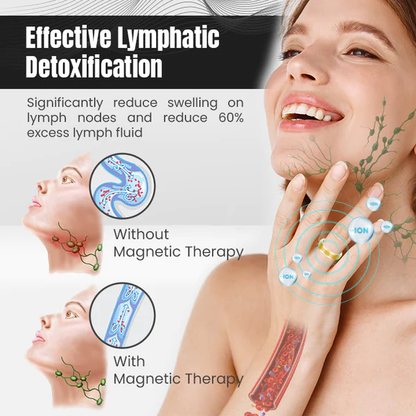 Ceoerty™ LymPurity Lymphatic Therapy Ring - Image 4