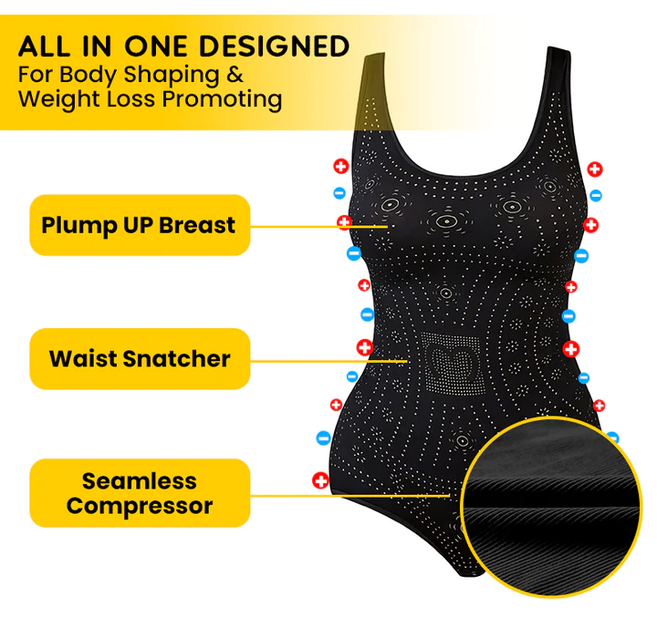IONSCurve™ Unique Fiber Contour Shaping Bodysuit - Image 8