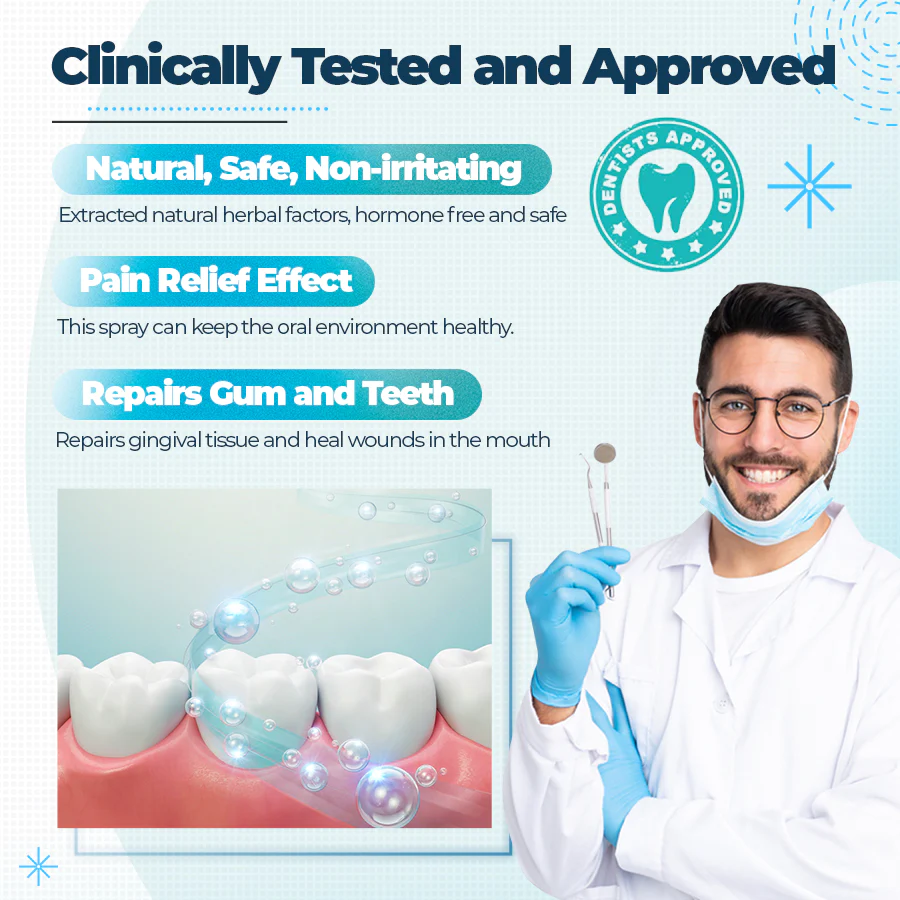 Zakdavi™ GumPain Relief Spray - Image 7