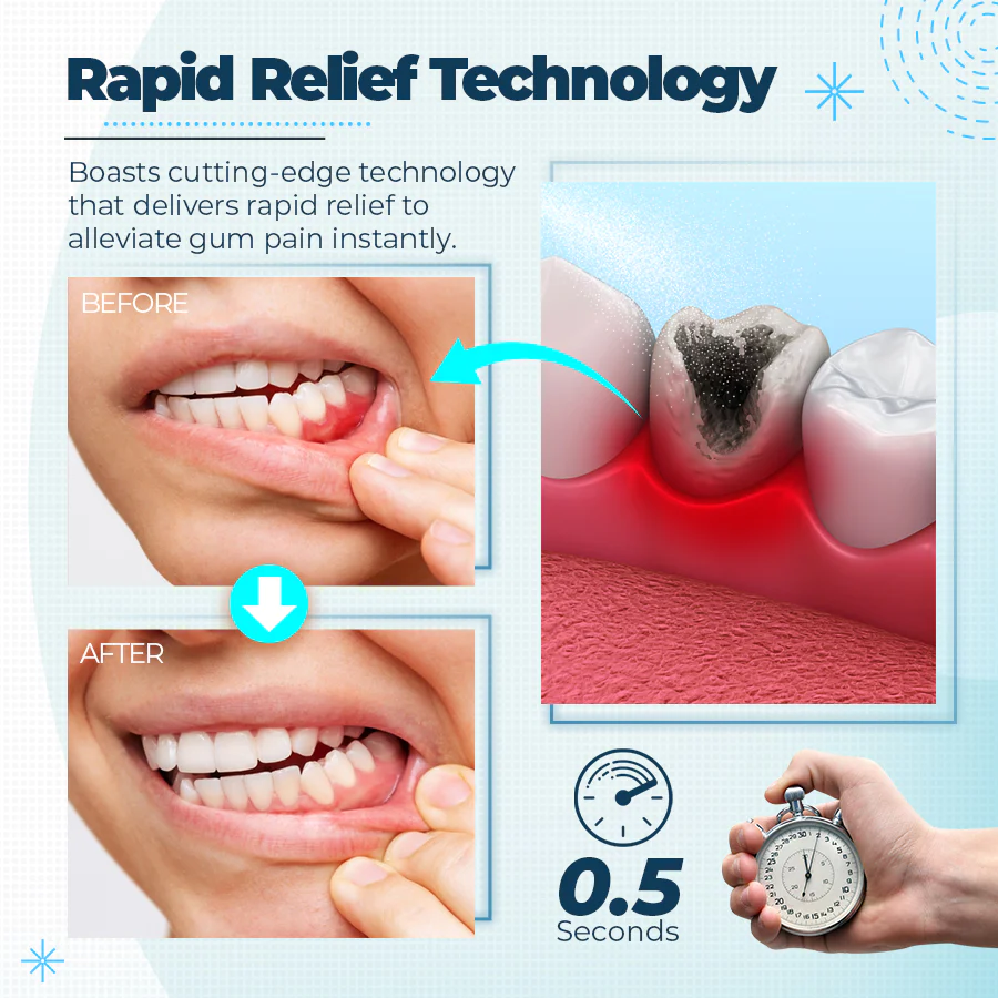 Zakdavi™ GumPain Relief Spray - Image 6