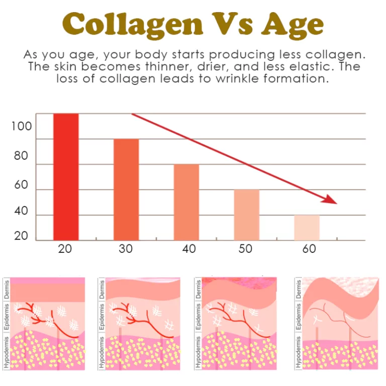 ATTDX Divine Lifting Protein Threads - Image 10