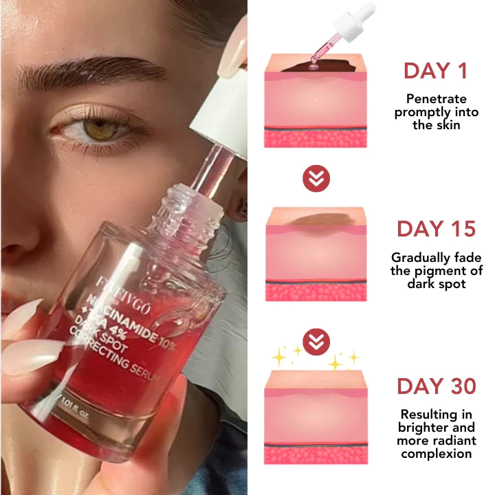Fivfivgo™ Dunkler Fleck Niacin 10% Korrigierendes Serum - Image 2