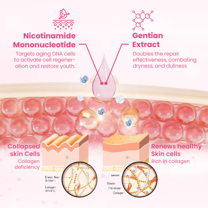 Ceoerty™ Age-Defying Firming Cream - Image 3