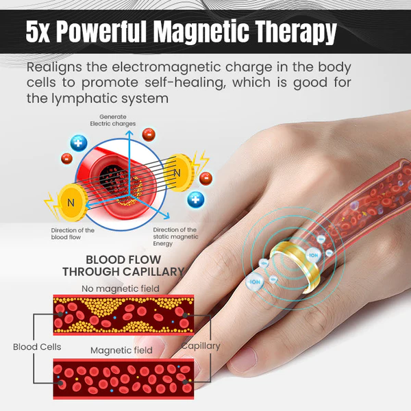 Ceoerty™ LymPurity Lymphatic Therapy Ring - Image 5