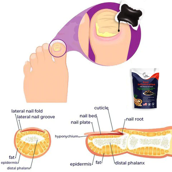 FootHealth™ Foot Bath Therapy Gel Beads - Image 13