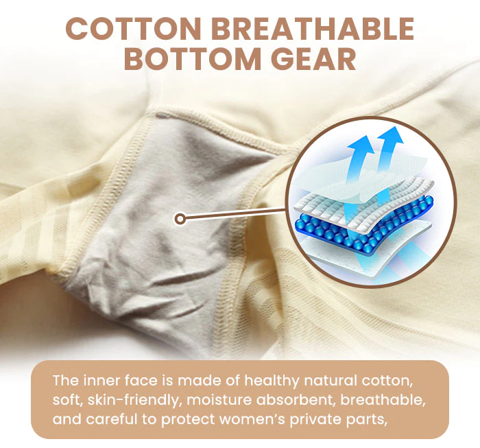 Sugoola™ PelviMEND Ionogenic Spring Up Shaper - Image 3