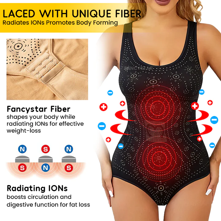 IONSCurve™ Unique Fiber Contour Shaping Bodysuit - Image 4