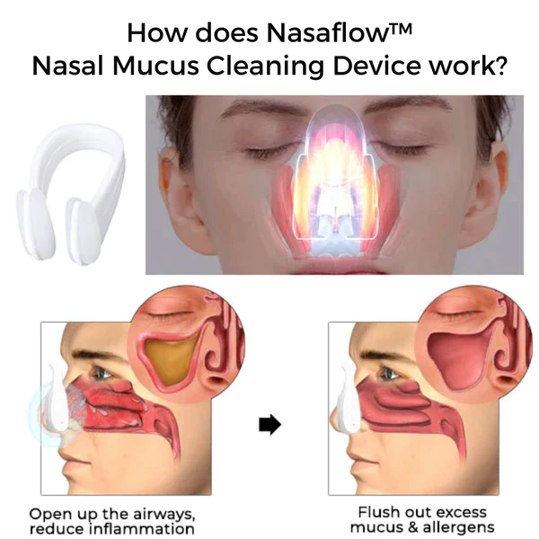 Nasaflow™ Nasal Mucus Cleaning Device - Image 5