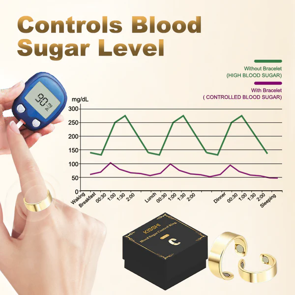 KISSHI™ Blood Sugar Control Ring - Image 10