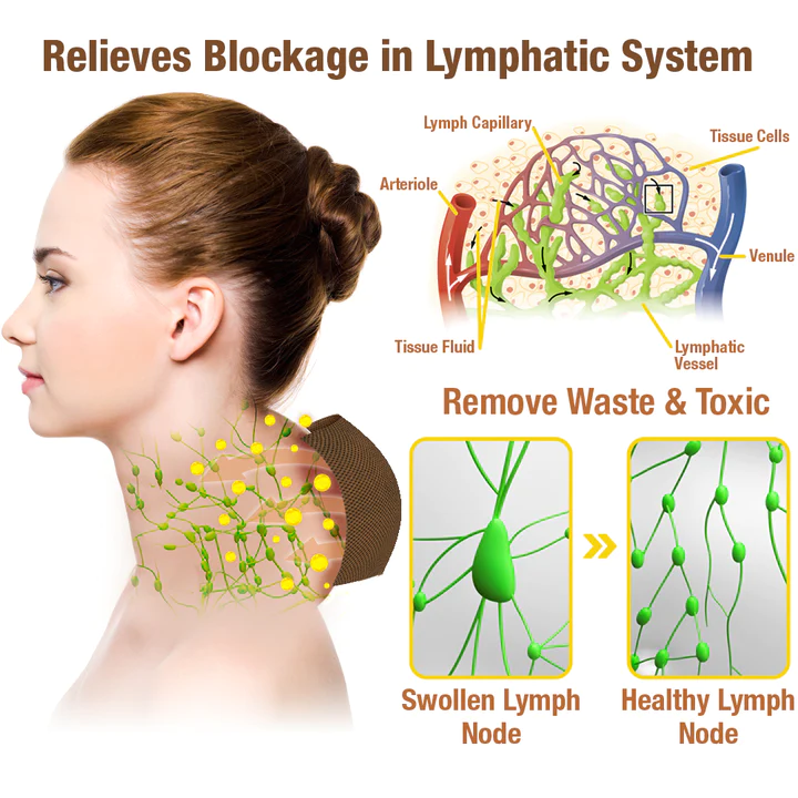 GFOUK™ HumpEase Bee Venom Smoothing Plaster - Image 8
