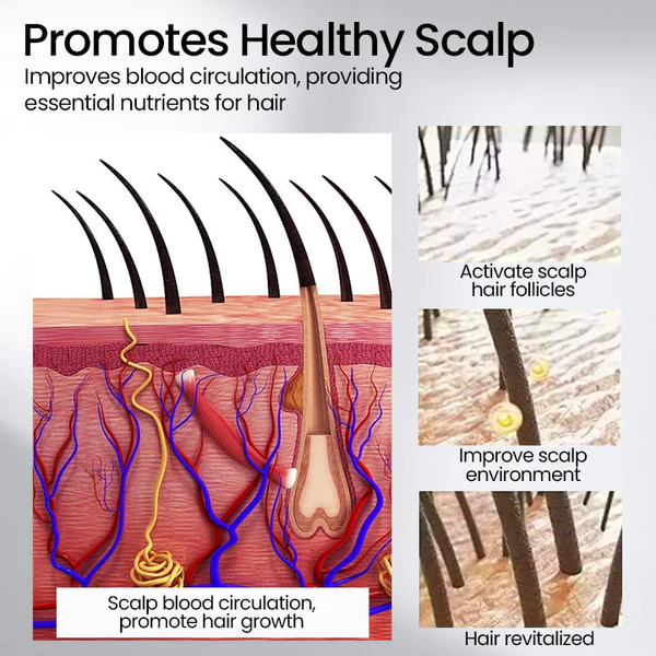 Ceoerty™ Black Mirage Darkening Shampoo - Image 5