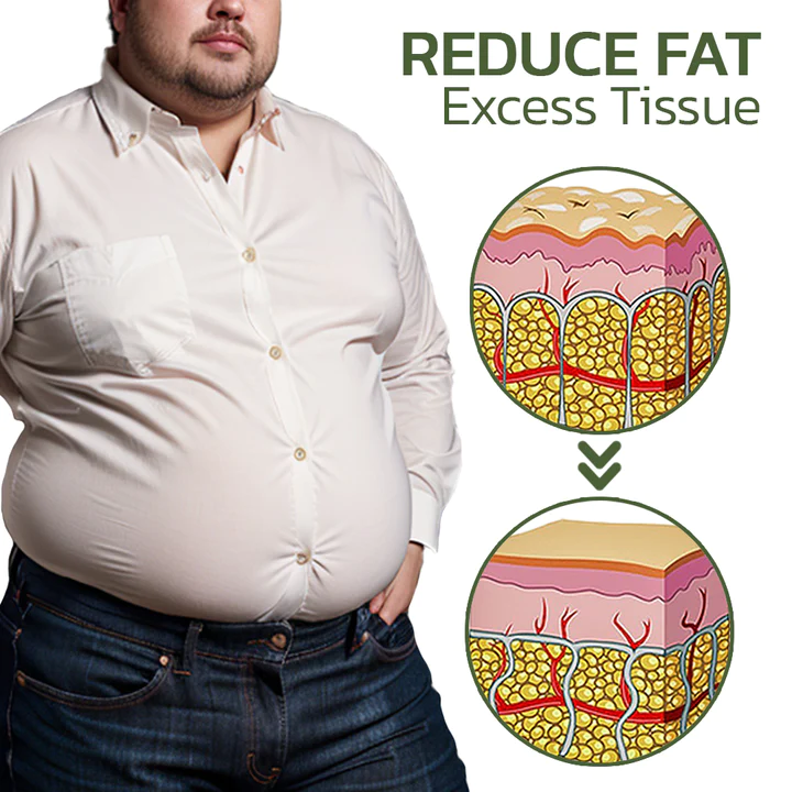 GFOUK™ CurcuminPlus Gynecomastia Compress Patch - Image 6