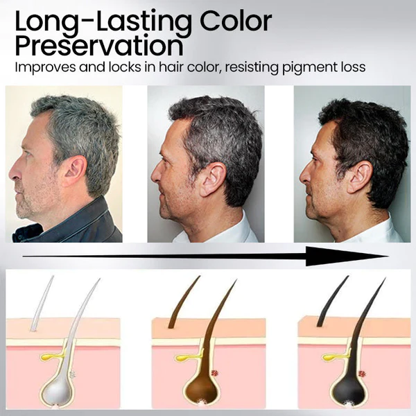 Ceoerty™ Black Mirage Darkening Shampoo - Image 4