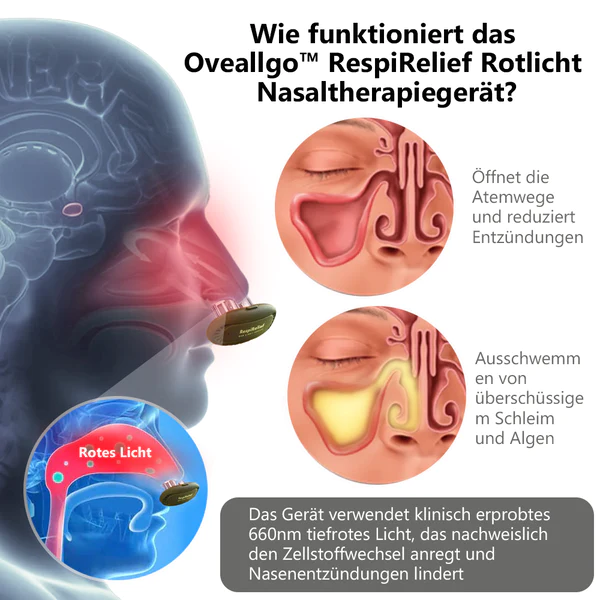 Fivfivgo™ RespiRelief Rotlicht Nasaltherapiegerät - Image 3
