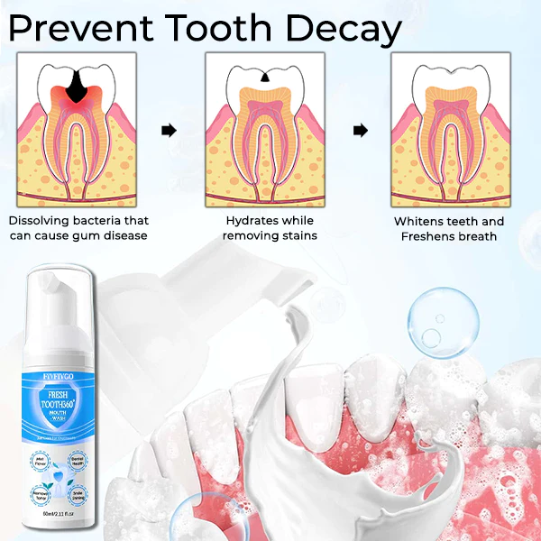 Fivfivgo™ FreshTooth360° Mundwasser - Tiefenreinigende Mundspülung - Image 6