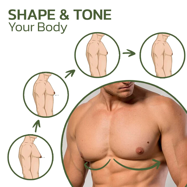 GFOUK™ CurcuminPlus Gynecomastia Compress Patch - Image 9