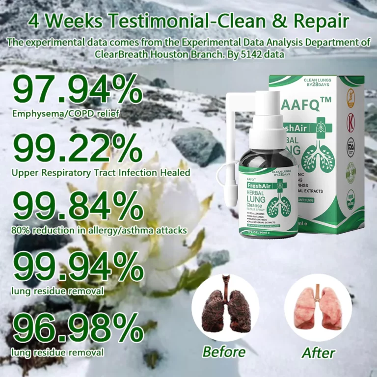 AAFQ™ Organic Herbal Lung Repair Nasal Spray - Image 6