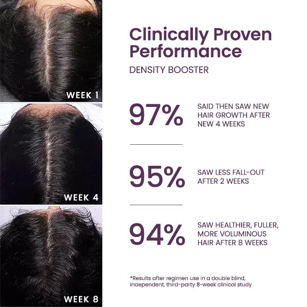 Liascy™ Flourish Hair Density Spray - Image 4