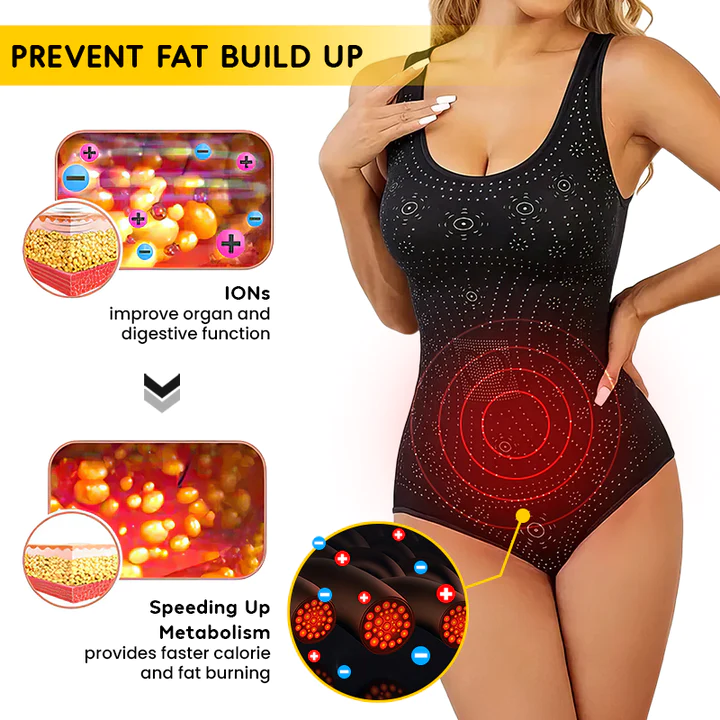 IONSCurve™ Unique Fiber Contour Shaping Bodysuit - Image 9