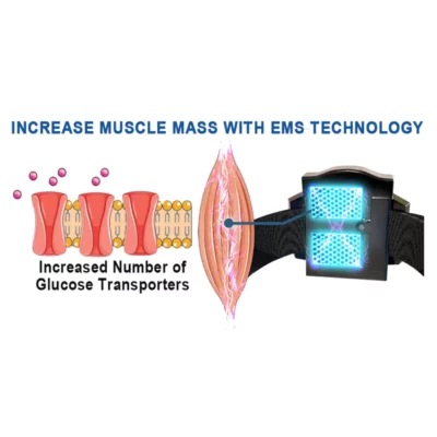 KISSHI™ GlycoWave Electric Pulse Device - Image 3