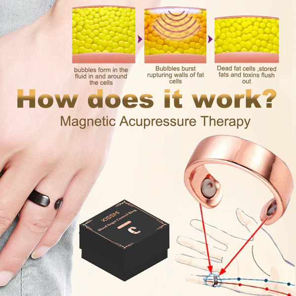 KISSHI™ Blood Sugar Control Ring - Image 8