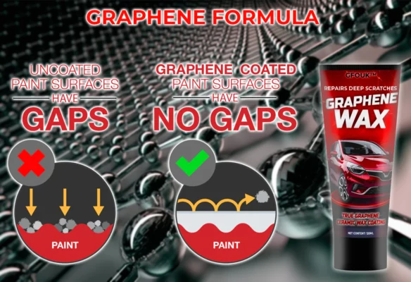 GFOUK™ Repairs Deep Scratches Graphene Wax - Image 4