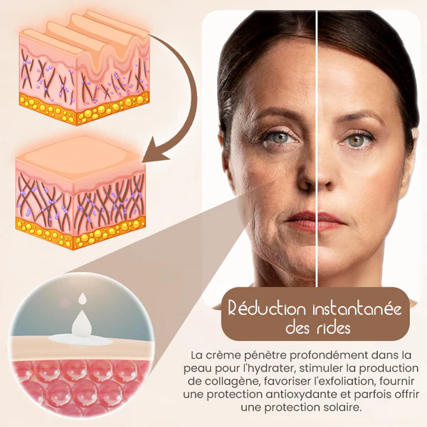 Oveallgo™ FirmLuxe Crème Magique Multi-Puissance Raffermissante - Image 7