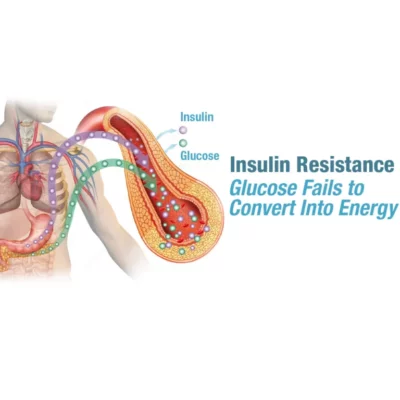 GFOUK™ GlucoCare Electric Pulse Balancing Device - Image 5