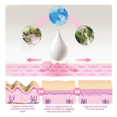 Furzero™ NECKUP Collagen Potentiating Neck Cream - Image 5