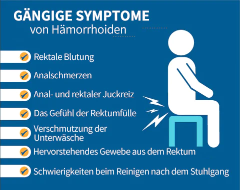Hemocare™ Pflanzliche Stärke Hämorrhoiden-Kapseln - Image 4