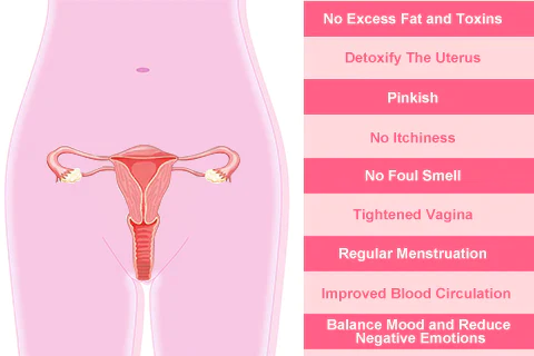 Voilaist® Detox & Shaping Foot Soak Beads - Image 8