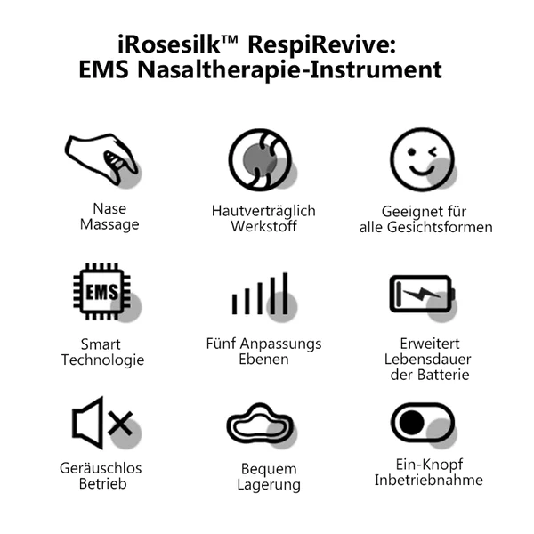 iRosesilk™ RespiRevive EMS Nasaltherapie-Instrument - Image 2